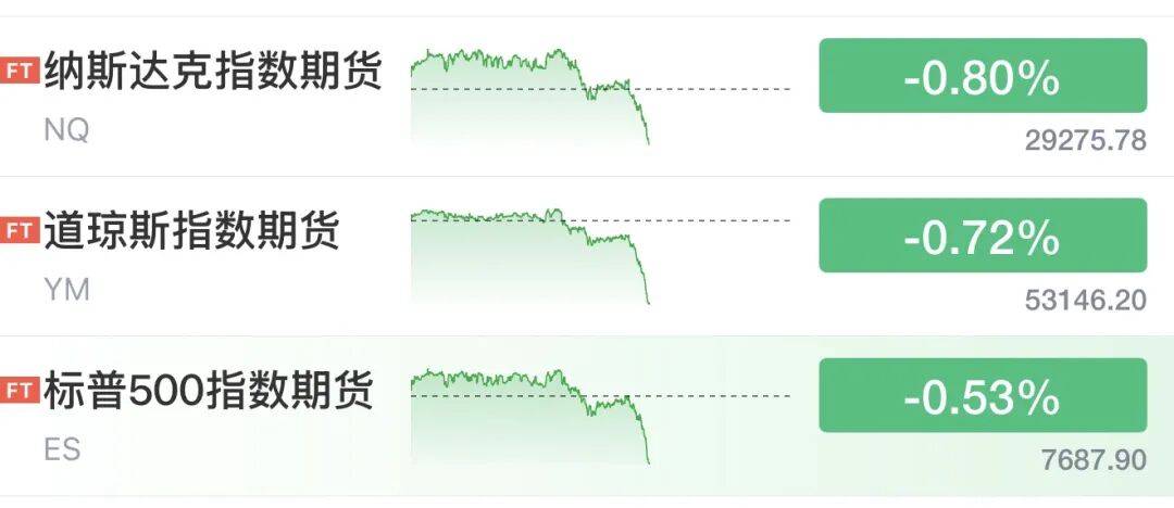 皇冠信用网注册账号_今夜皇冠信用网注册账号，突发利空！美股、黄金、白银，直线跳水