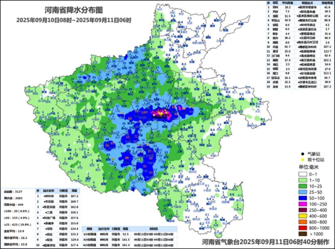 保加利亚甲组联赛_郑州雨停了？警惕！强降雨主力预计今天11点后抵达保加利亚甲组联赛，19条公交线路暂时停运