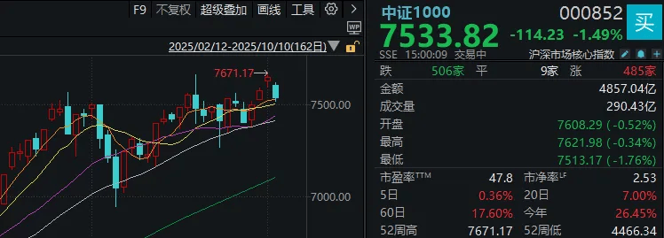 皇冠信用网正网
_不必自己吓自己皇冠信用网正网
！明天A股的应对思路就在这里