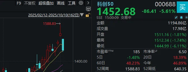 皇冠信用网正网
_不必自己吓自己皇冠信用网正网
！明天A股的应对思路就在这里