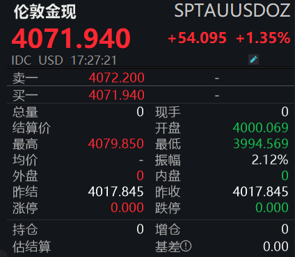 皇冠信用网会员
_黄金皇冠信用网会员
，再创新高！