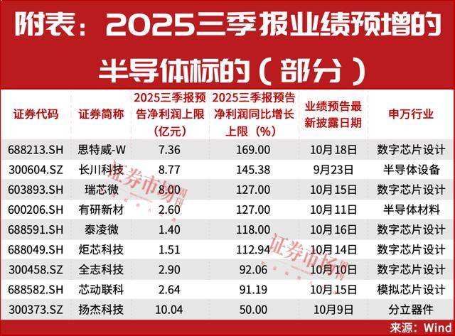 皇冠信用網哪里申请
_又一个牛市重磅利好皇冠信用網哪里申请
，终于来了！