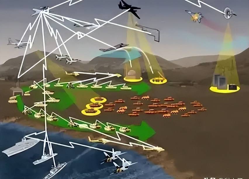 皇冠信用网登1
_近日曝光！中国用一辆吉普车虚拟10万吨航母皇冠信用网登1
，南海戏耍美军侦察机