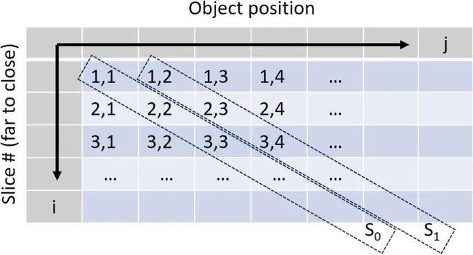 皇冠信用盘怎么开户
_人类首次皇冠信用盘怎么开户
！物理学家终于“看到”物体加速到99.9%光速的样子