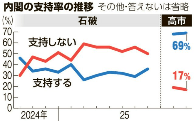 皇冠信用網会员申请网址
_姚锦祥:日本政客不要给中国一种只能被“打服”的印象