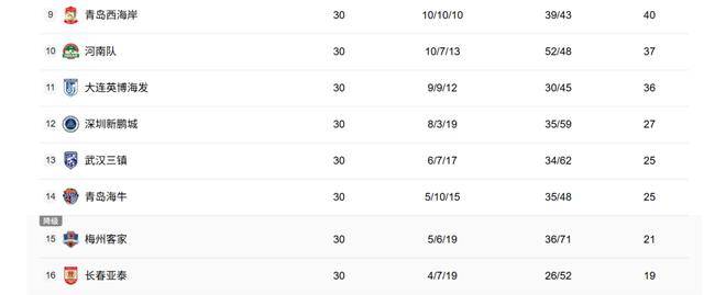 皇冠信用網出租
_席尔瓦梅开二度海牛保级成功皇冠信用網出租
,惊险一季画上句号