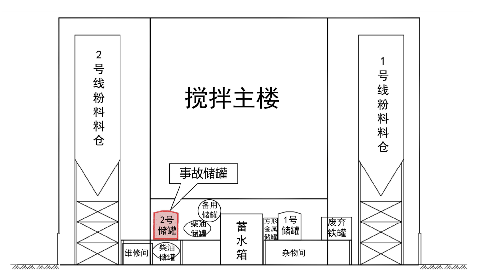 马德里竞技足球_总经理在内马德里竞技足球，4人死亡1人受伤，安徽发布事故调查报告