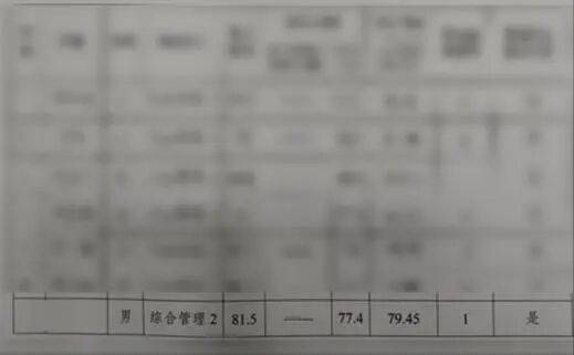 如何代理皇冠信用_男子参加公务员遴选如何代理皇冠信用，笔试成绩、综合成绩均第一却落选？