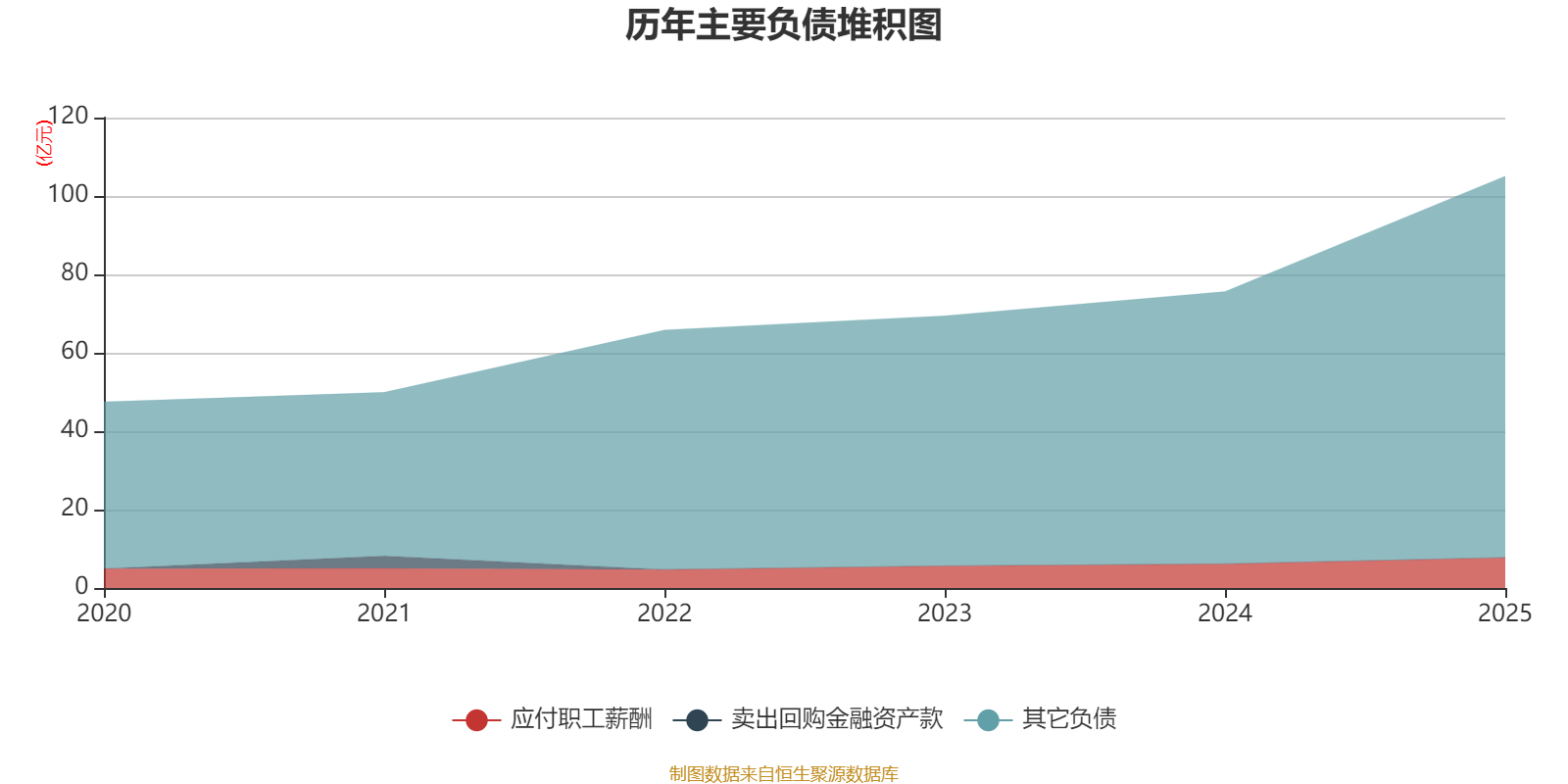 皇冠信用网正版_陕国投A:2025年净利润14.33亿元 同比增长5.25% 拟10派0.6元