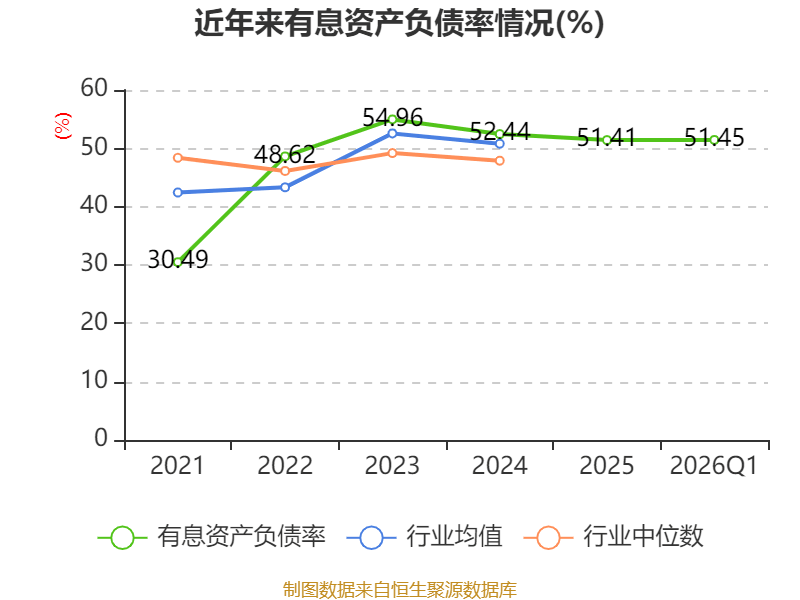 世界杯皇冠信用开户_长江电力：2026年一季度净利润67.61亿元 同比增长30.5%